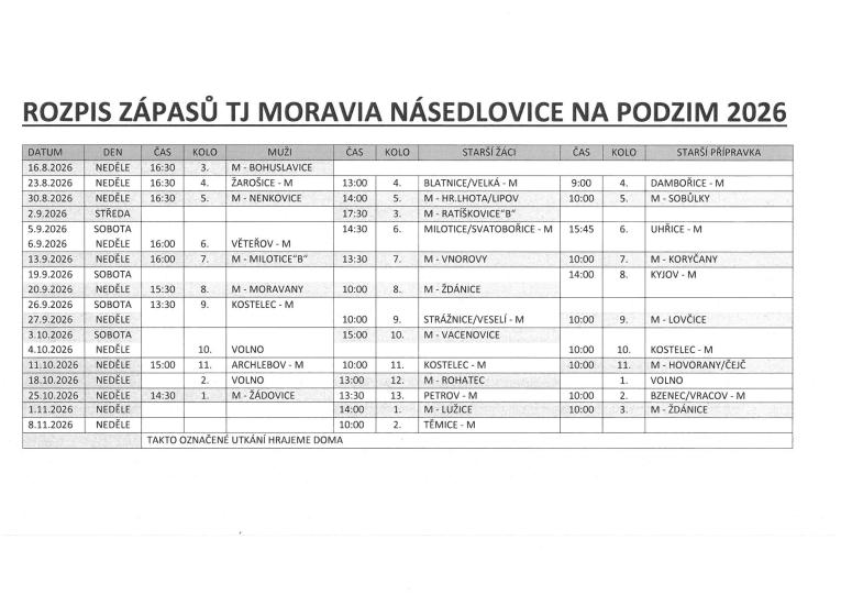 Rozpis zápasů TJ Moravia Násedlovice - PODZIM 2026